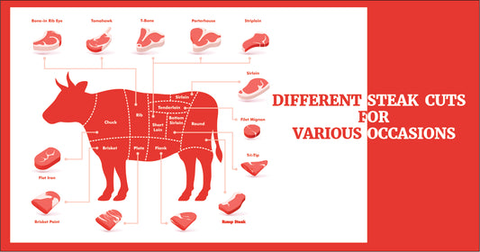 Different Steak Cuts for Various Occasions